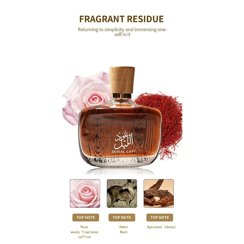 Men's Oud & Cedarwood Eau de Toilette