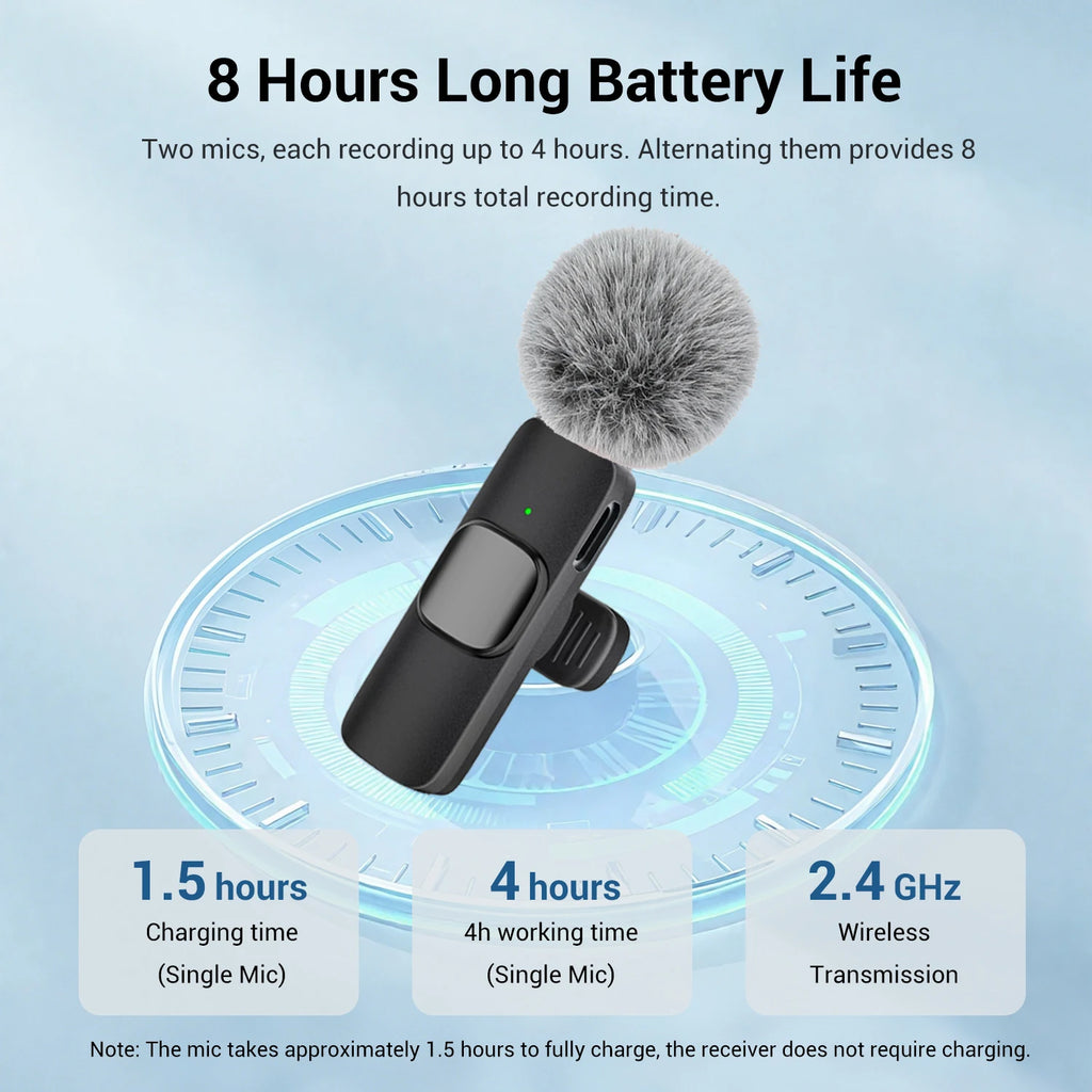 Wireless Lavalier Microphone for USB-C Devices