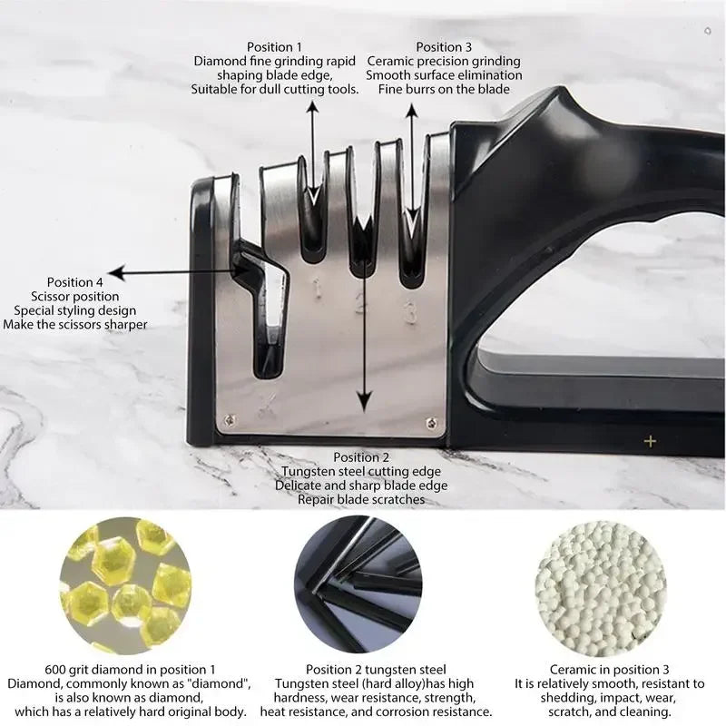 4-Stage Professional Knife Sharpener