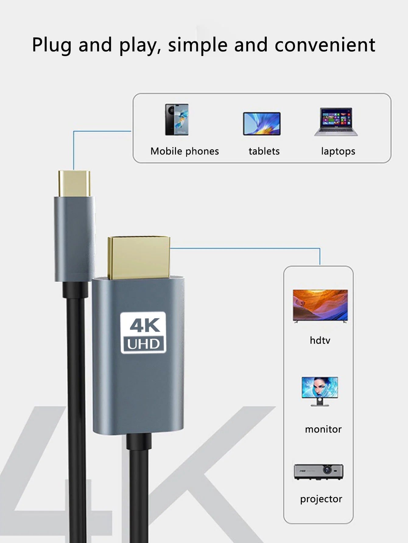 USB-C to HDMI 4K Mirroring Cable